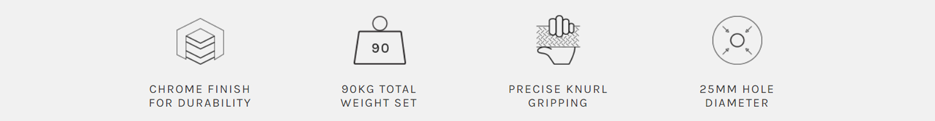 Lifespan CORTEX 90kg Barbell Set with Chrome Finish and Knurl Grip